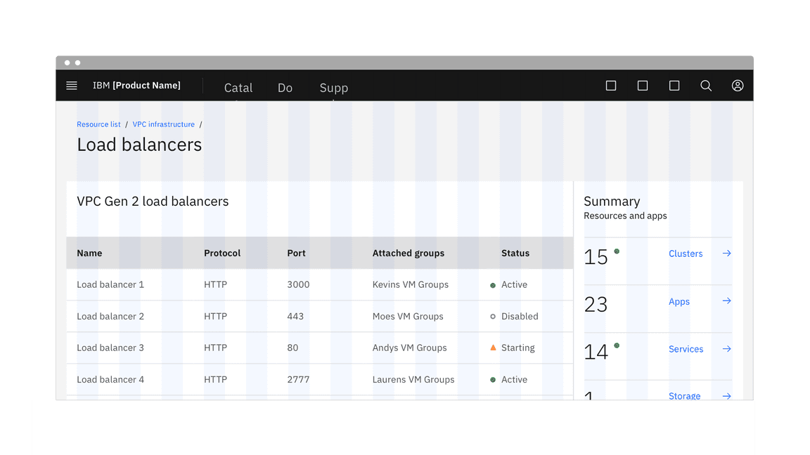 data table condensed 